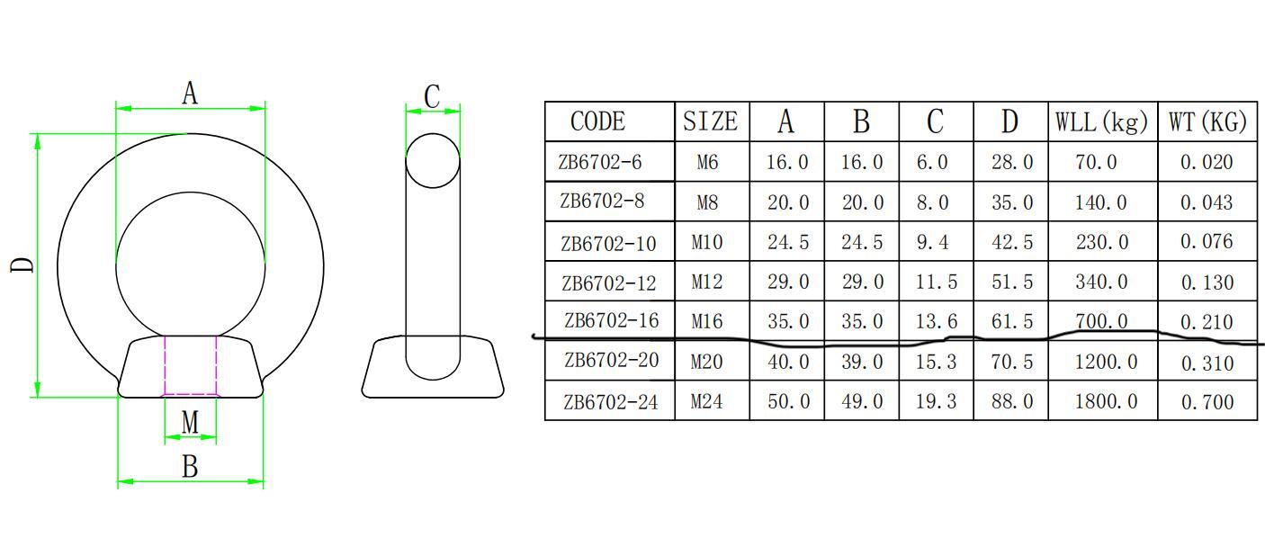 ZB6702 DIN582吊环螺母-尺寸图 ZB6702 DIN582吊环螺栓-尺寸图