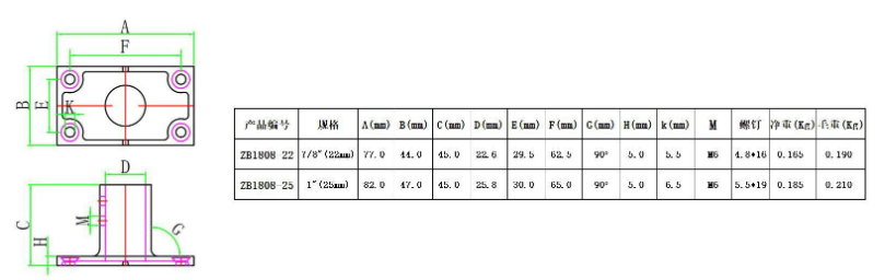 1622016706(1) 1622016706(1)