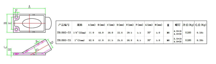 ZB1805尺寸图 ZB1805尺寸图