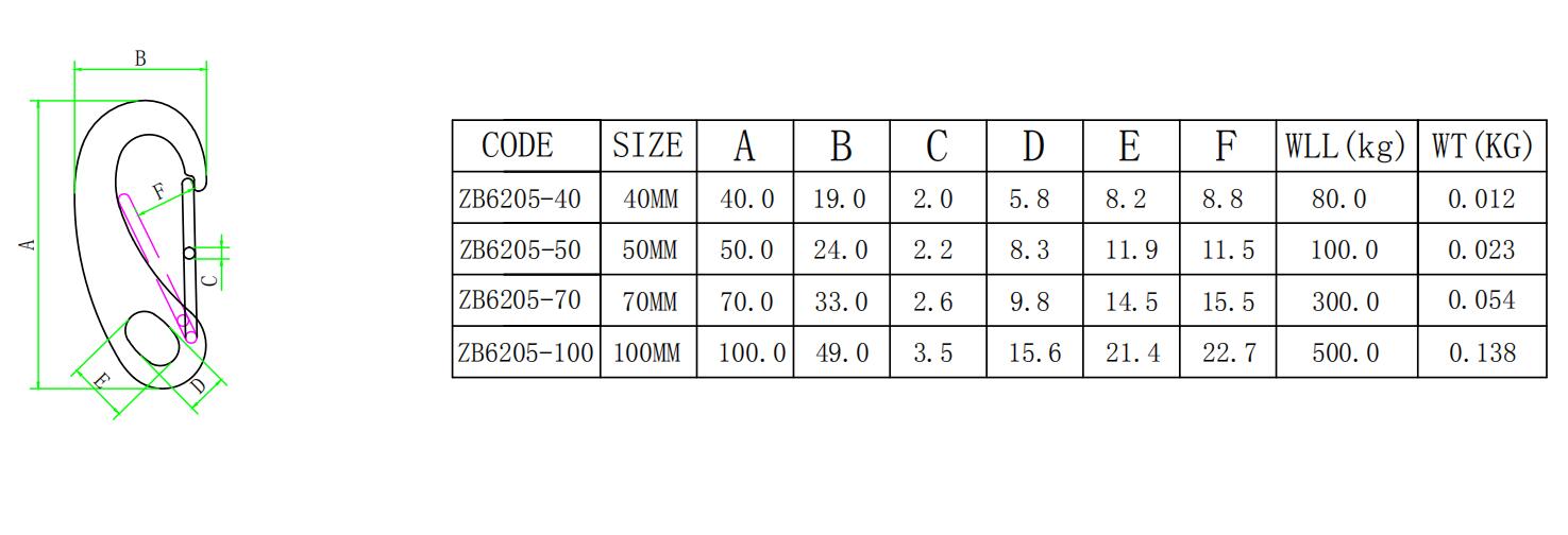 ZB6205蛋形钩-尺寸图