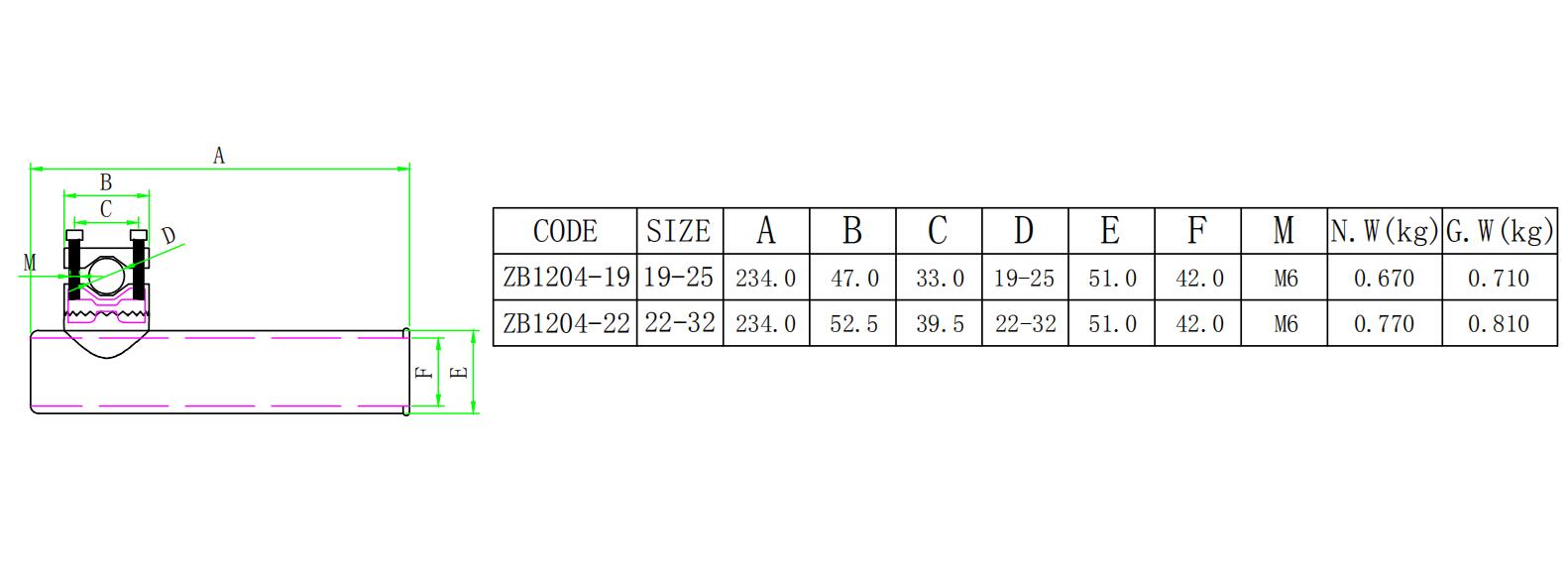 船用316不锈钢杆架
