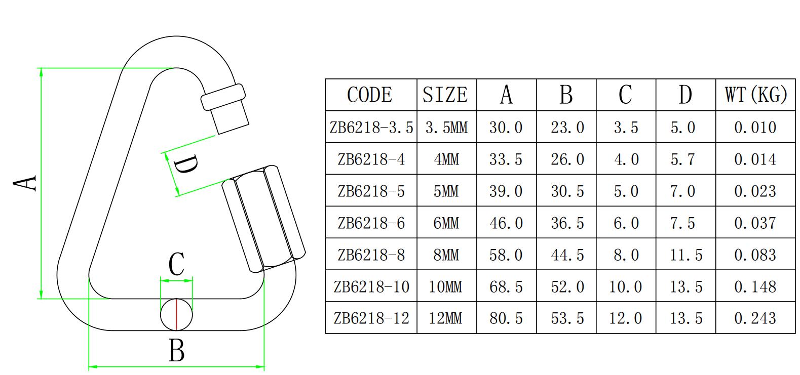 ZB6218 三角形快速连接环-尺寸简图