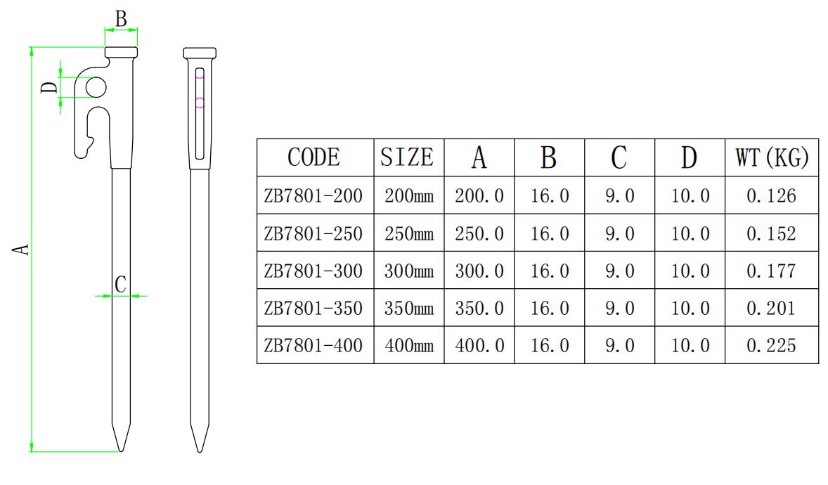 ZB7801 NBP地钉-尺寸图