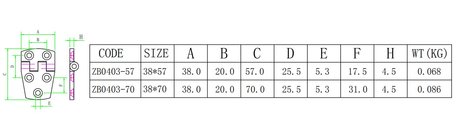ZB0403梯​​形五孔合页-尺寸简图