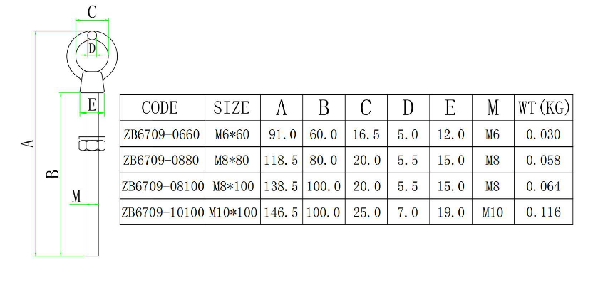 长杆 316 不锈钢吊环螺栓