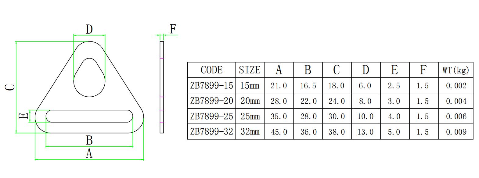 ZB7899天幕三角片-尺寸图