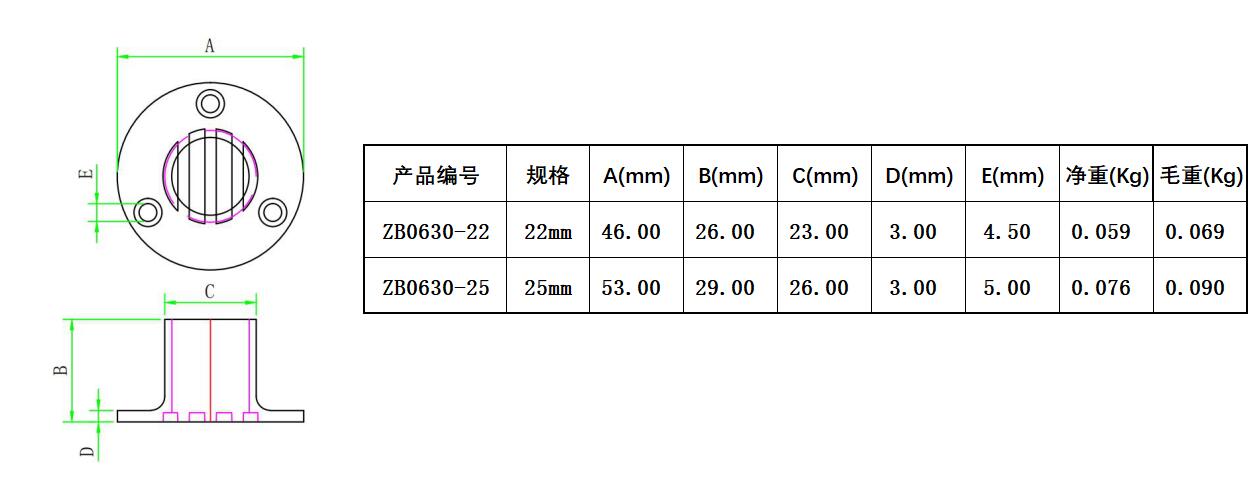 ZB0630 630地漏-尺寸图