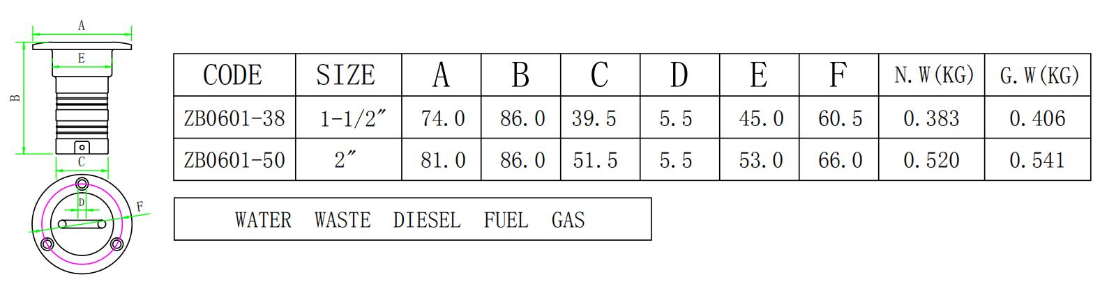 ZB0601小加油口尺寸简图