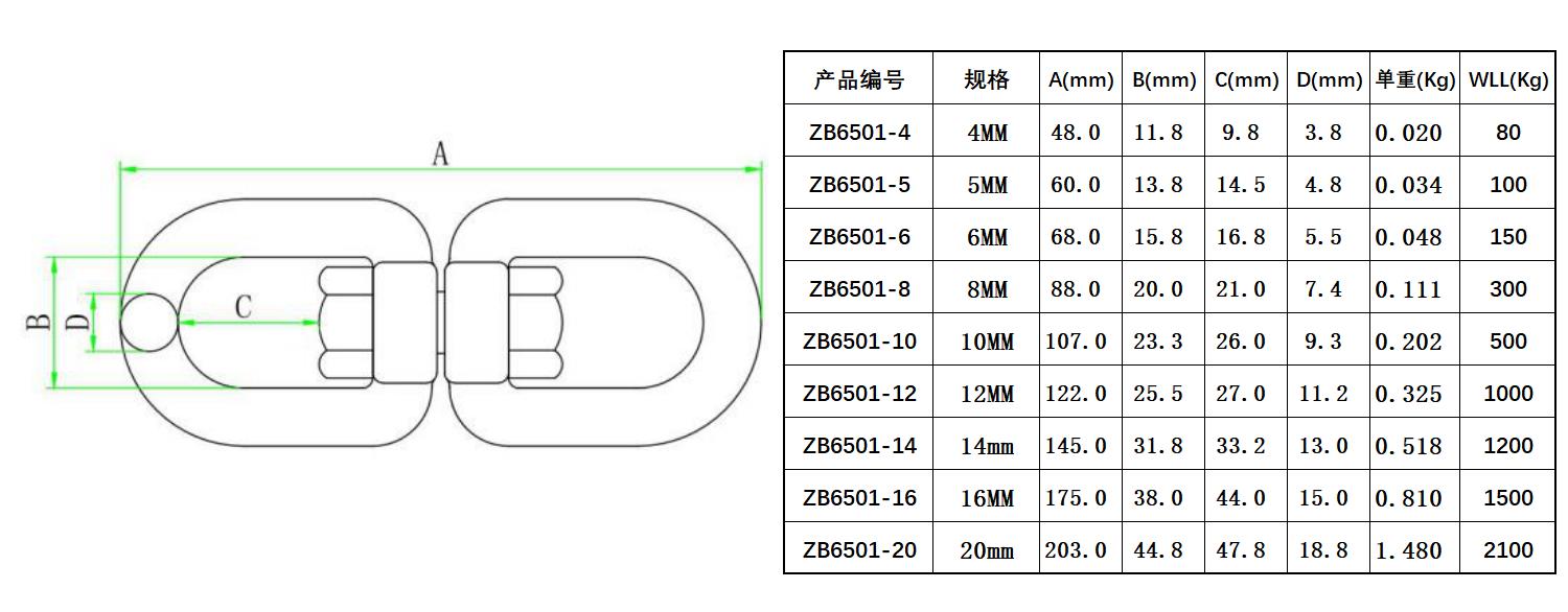 平滑旋转不锈钢 360 旋转接头