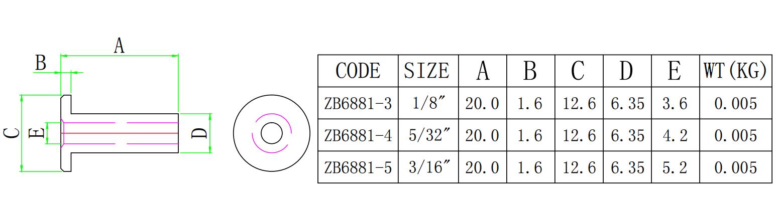 ZB6881 钢丝绳保护套-尺寸简图