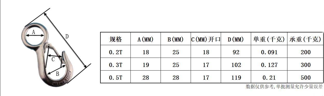 电抛光304不锈钢大眼挂钩