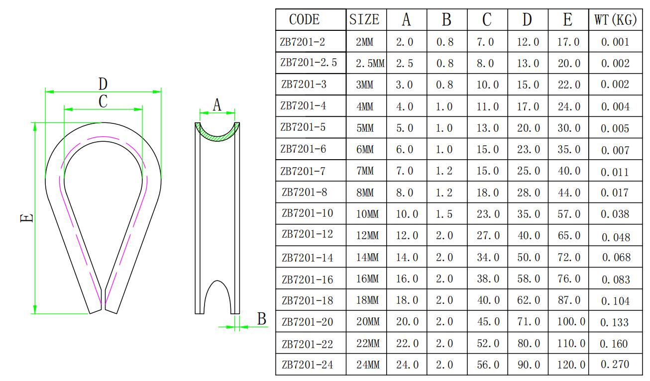 ZB7201欧式套环-尺寸简图