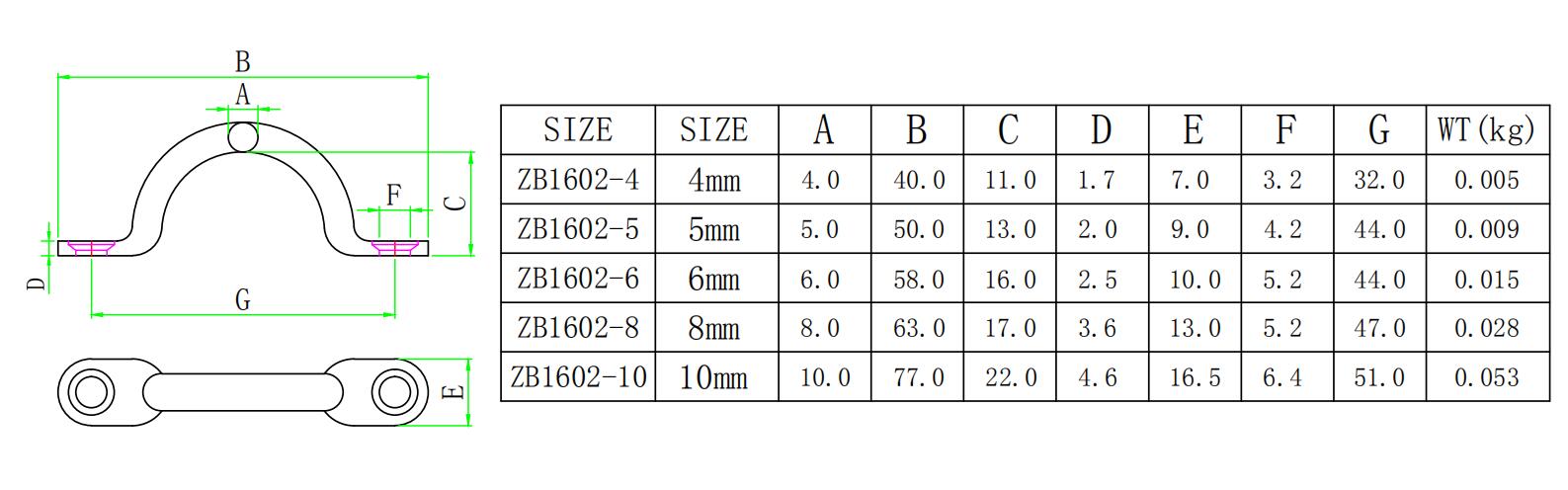 ZB1602棒材骆驼背-尺寸简图