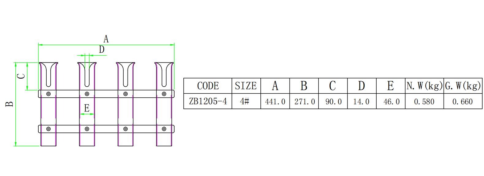 ZB1205-4 尺寸